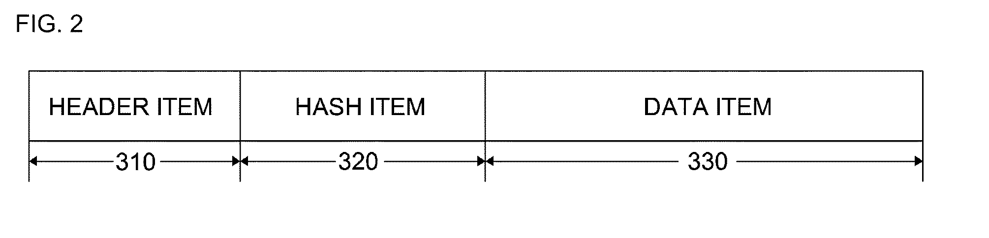 Anti-malware device, server, and method of matching malware patterns