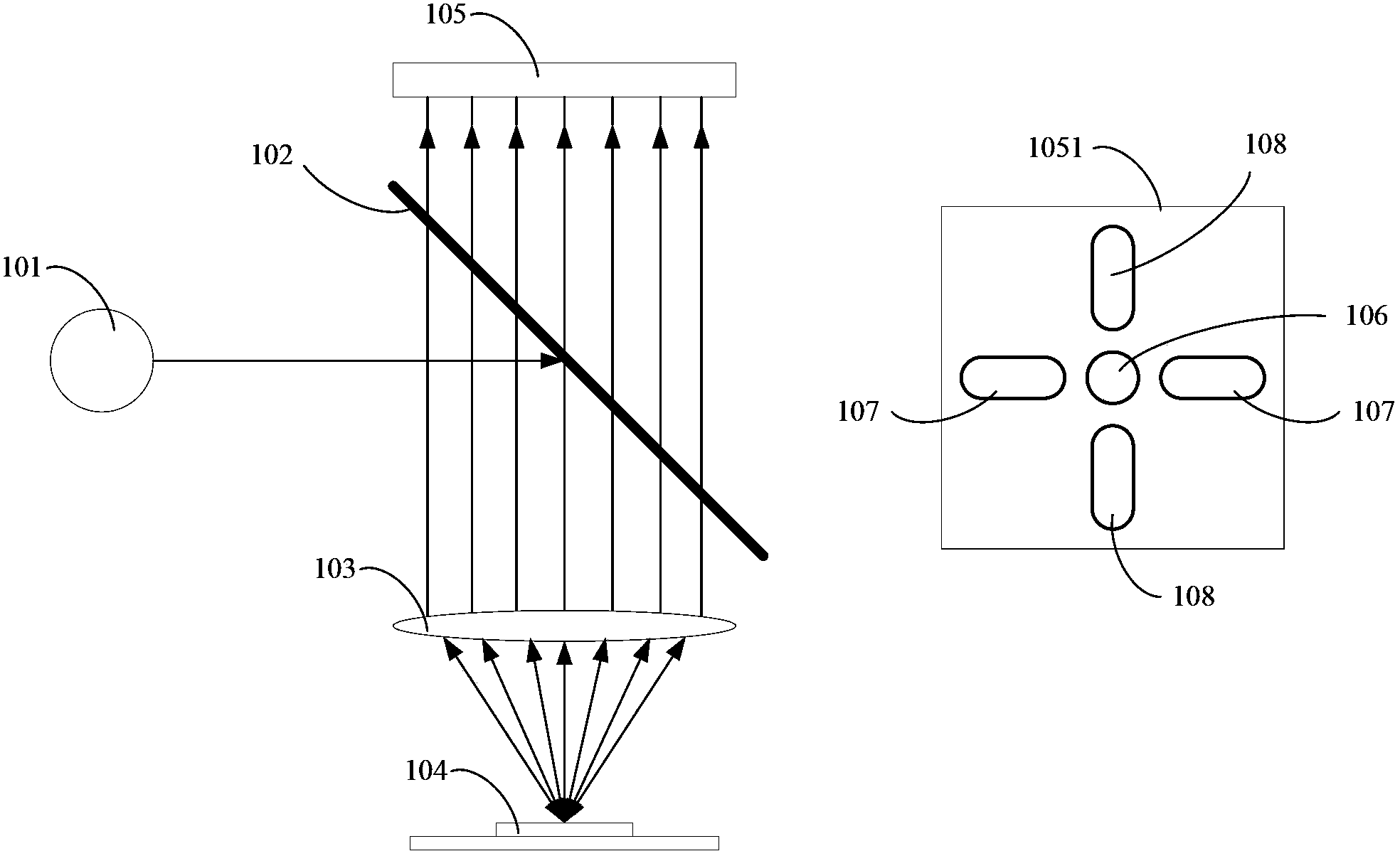 Overlay error measurement apparatus and method