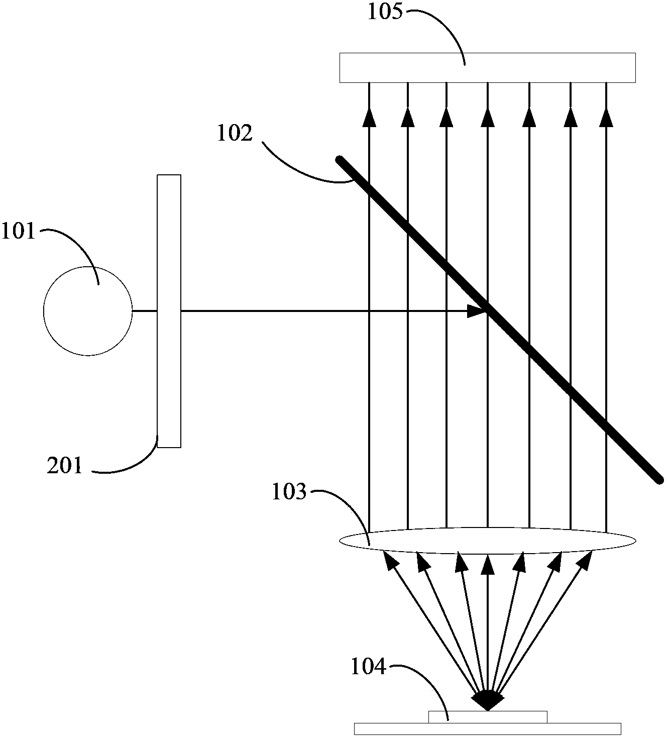 Overlay error measurement apparatus and method