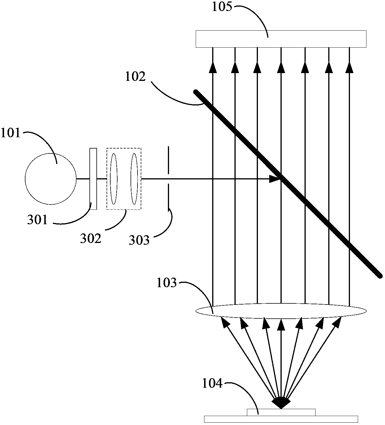 Overlay error measurement apparatus and method