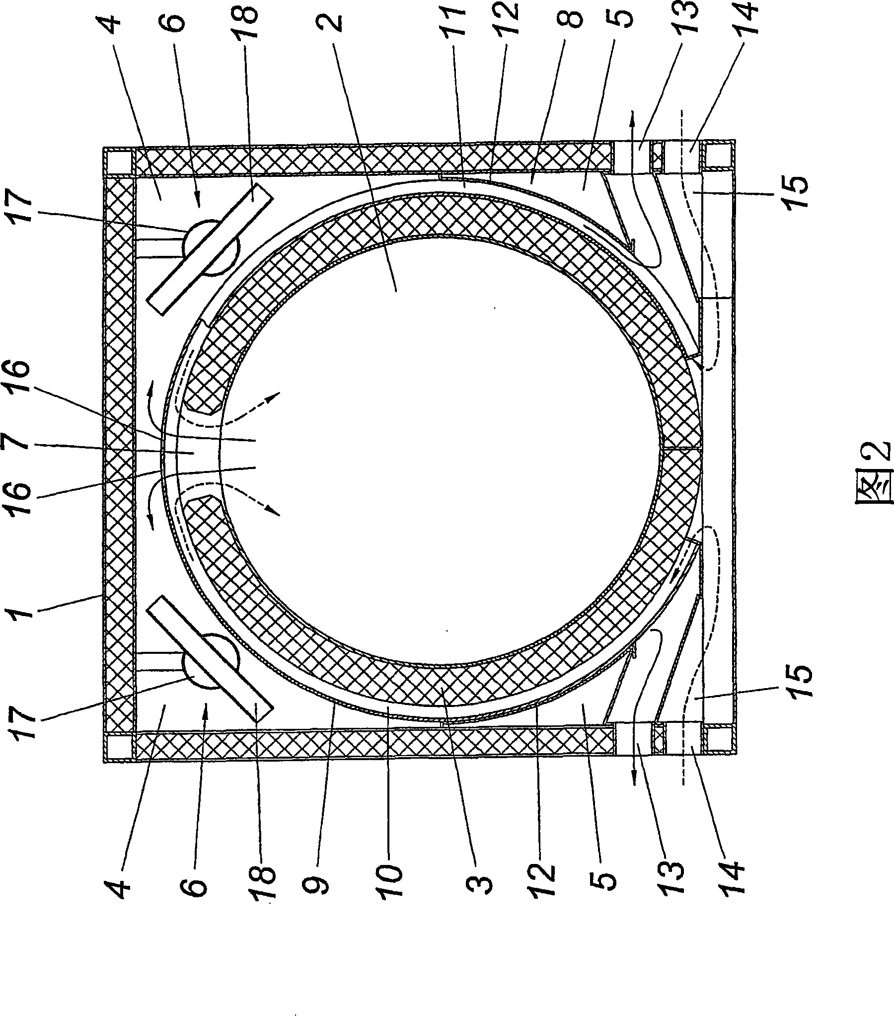 Device for the combustion of organic substances