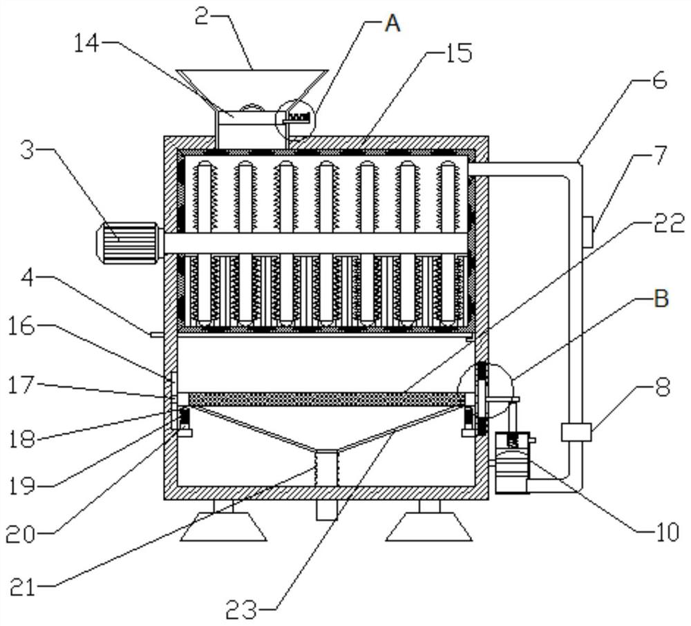 Food fermentation screening device utilizing microorganisms