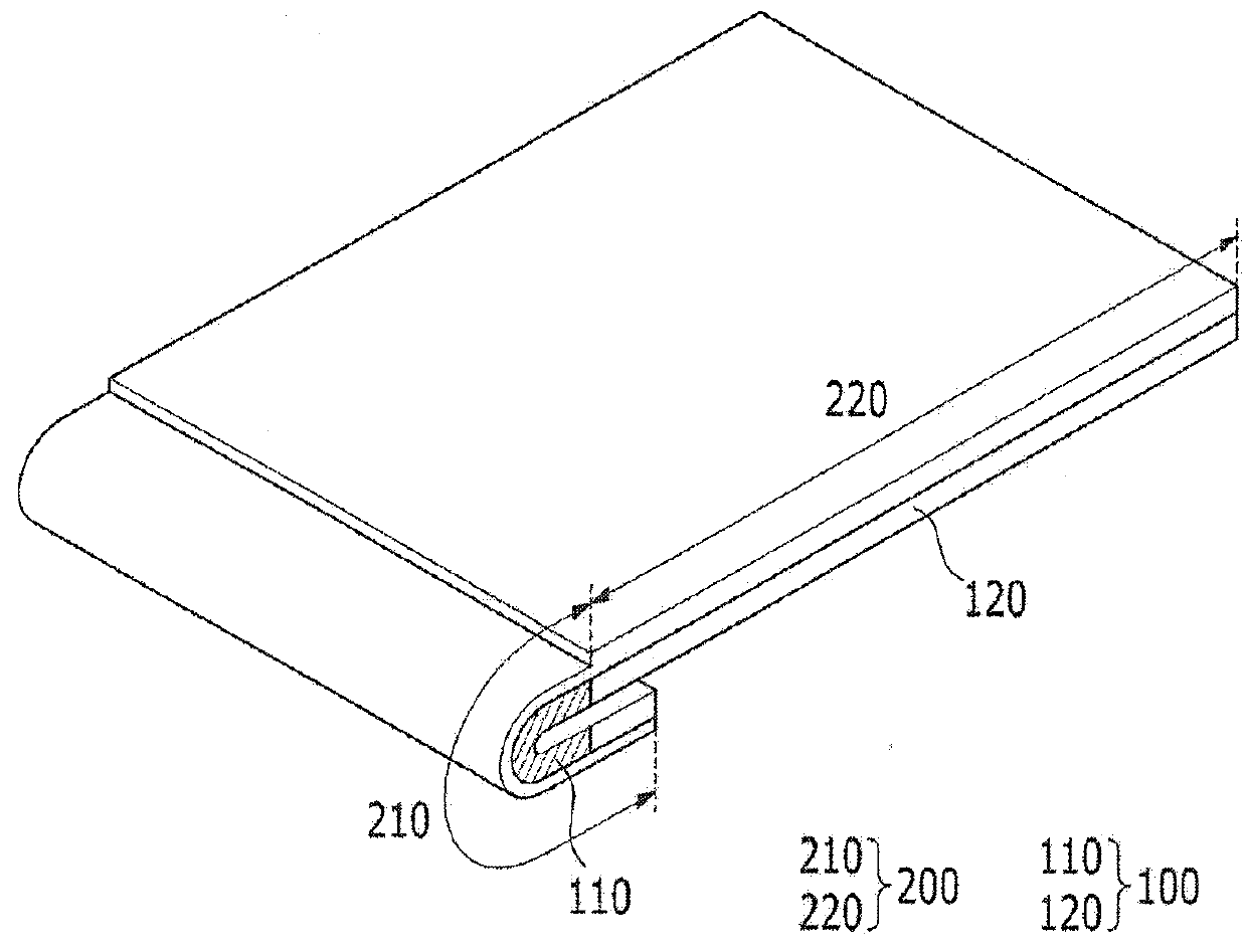 Display device and manufacturing method thereof