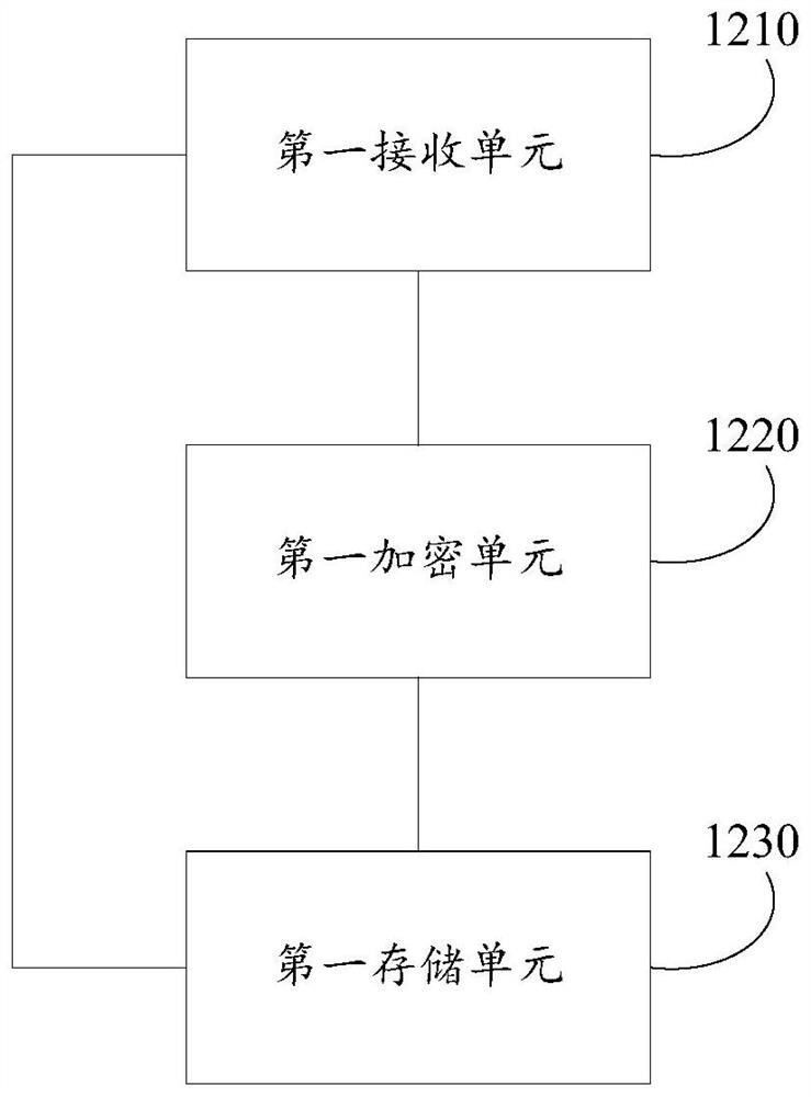 Sectional type pipe network pollutant traceability device and system