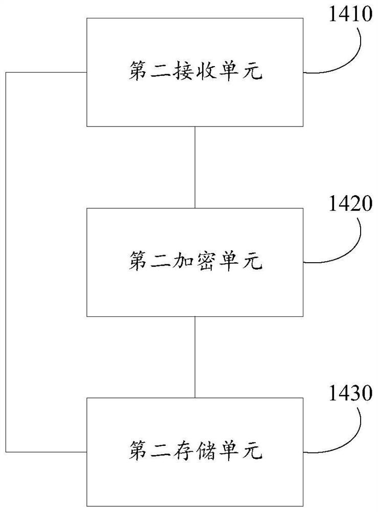 Sectional type pipe network pollutant traceability device and system