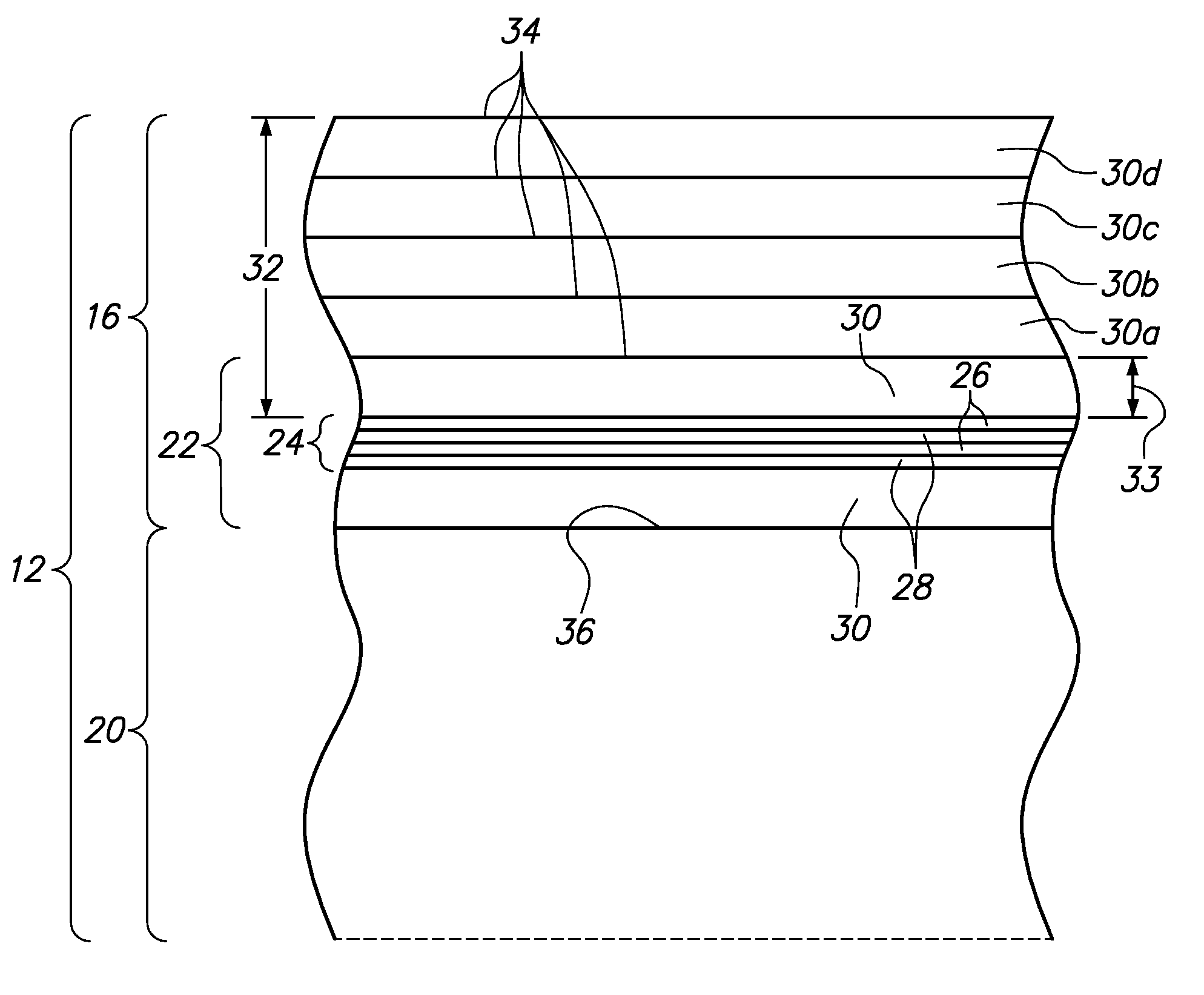 Vehicles Having a High Efficiency Solar Control System