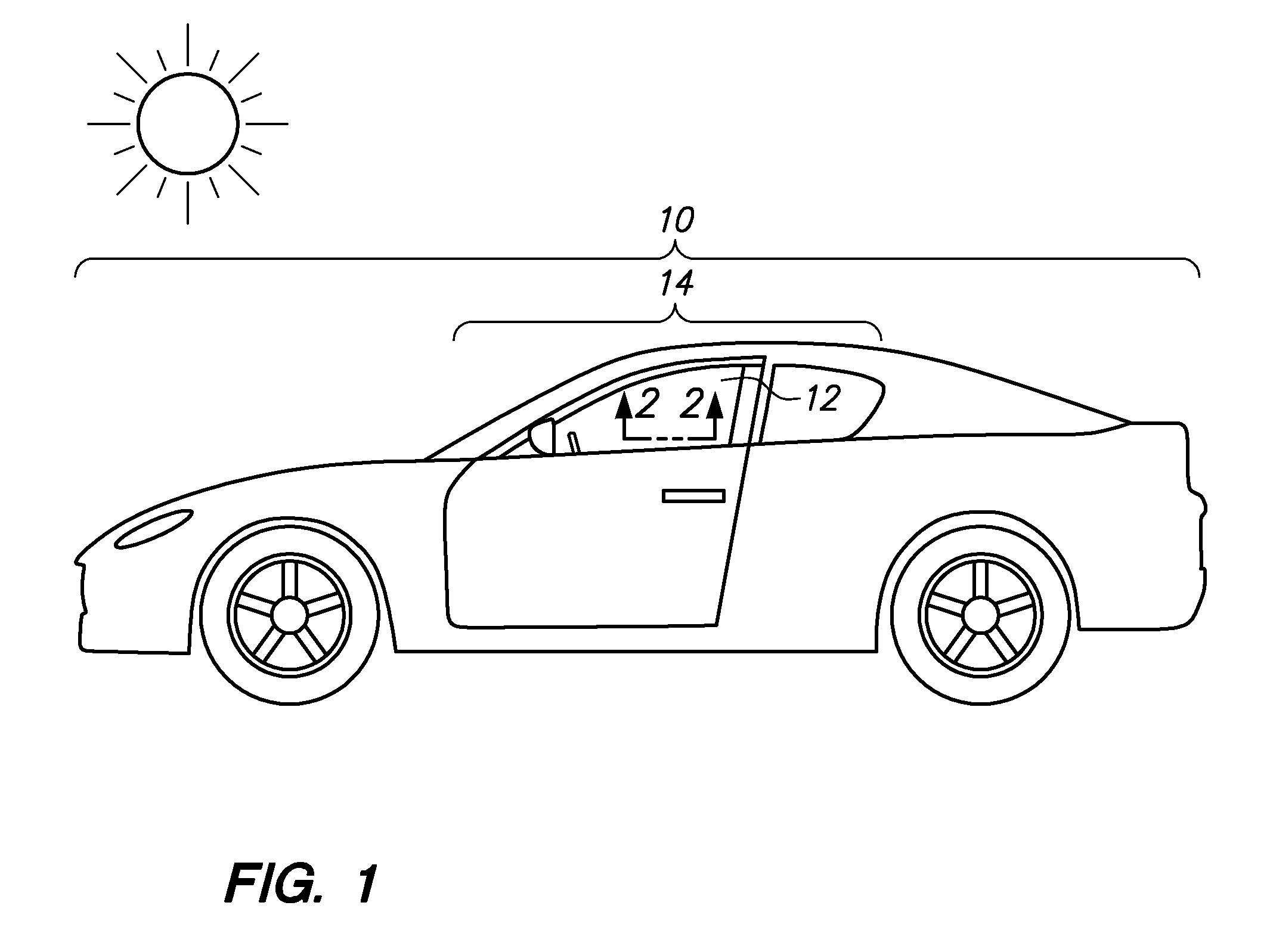 Vehicles Having a High Efficiency Solar Control System