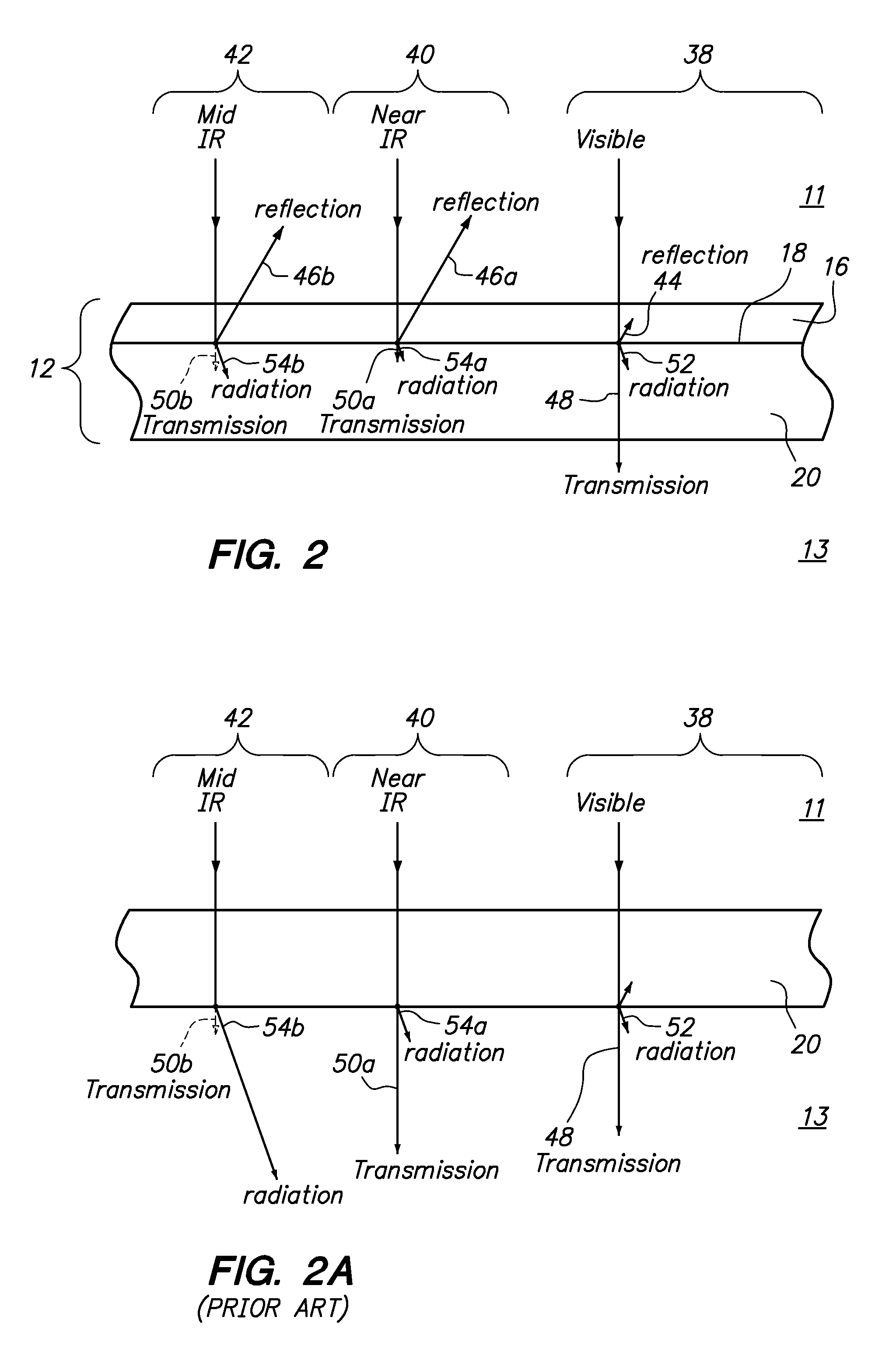 Vehicles Having a High Efficiency Solar Control System