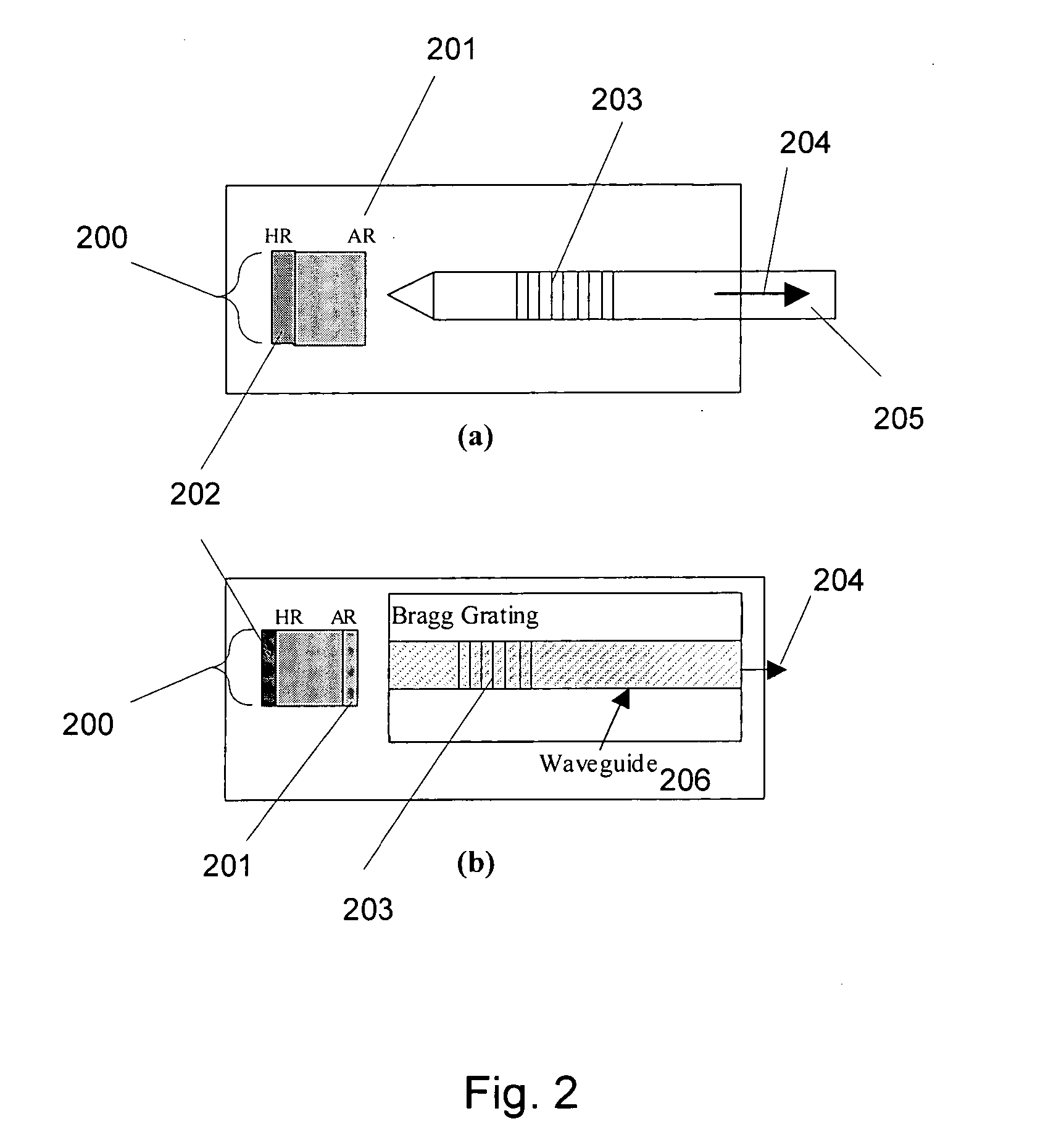 Analog external cavity laser