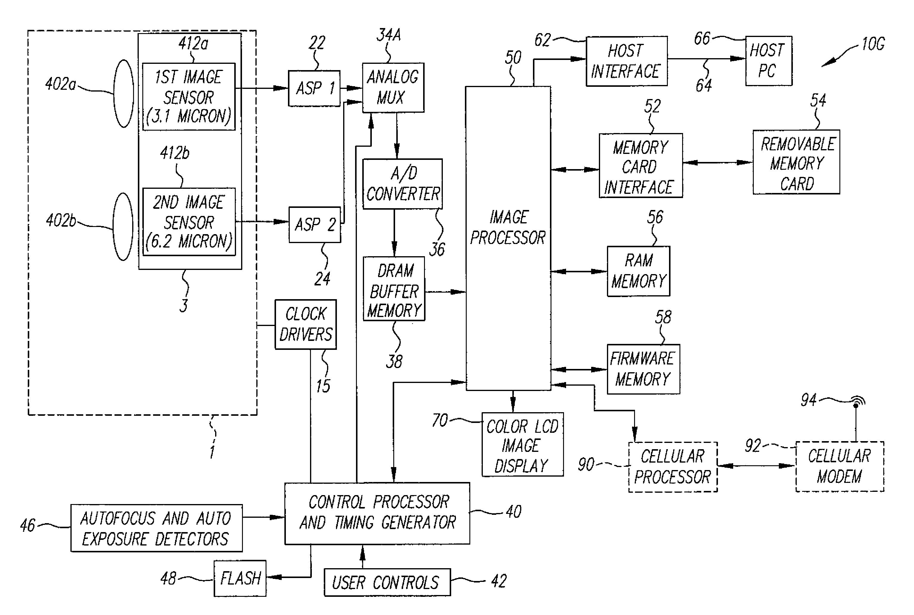 Camera phone using multiple lenses and image sensors to provide an extended zoom range