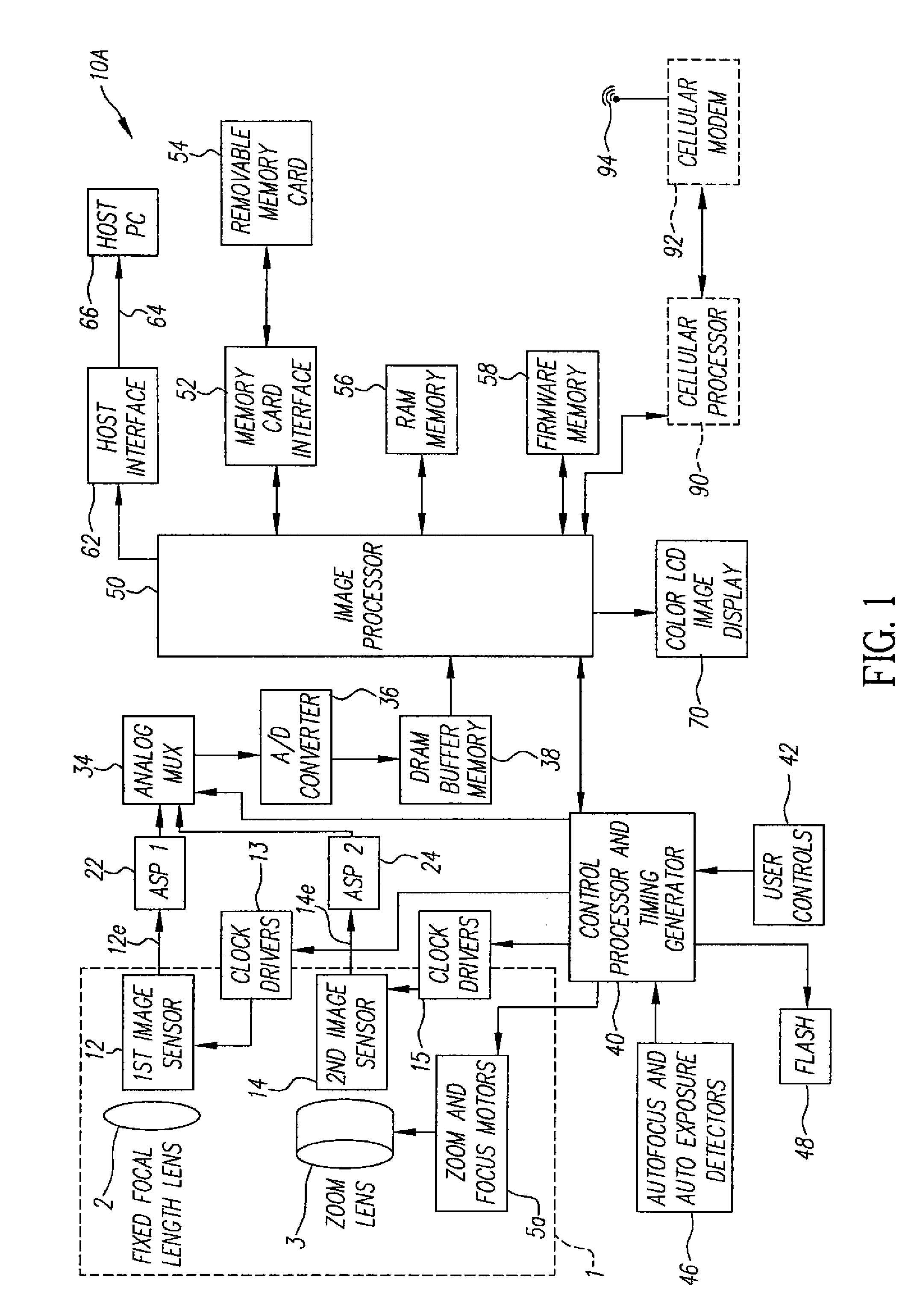 Camera phone using multiple lenses and image sensors to provide an extended zoom range