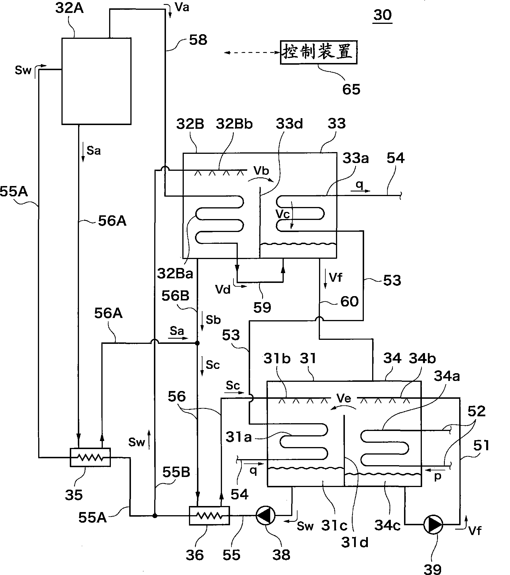 Gas-liquid separator, high temperature regenerator, absorption type refrigerator and absorption type heatpump