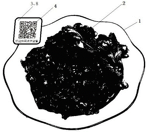 Catering dish comment supervision method and system and assembly thereof