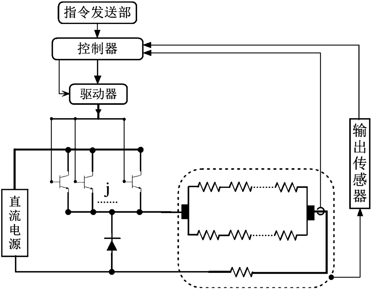 Electric drives and electric equipment