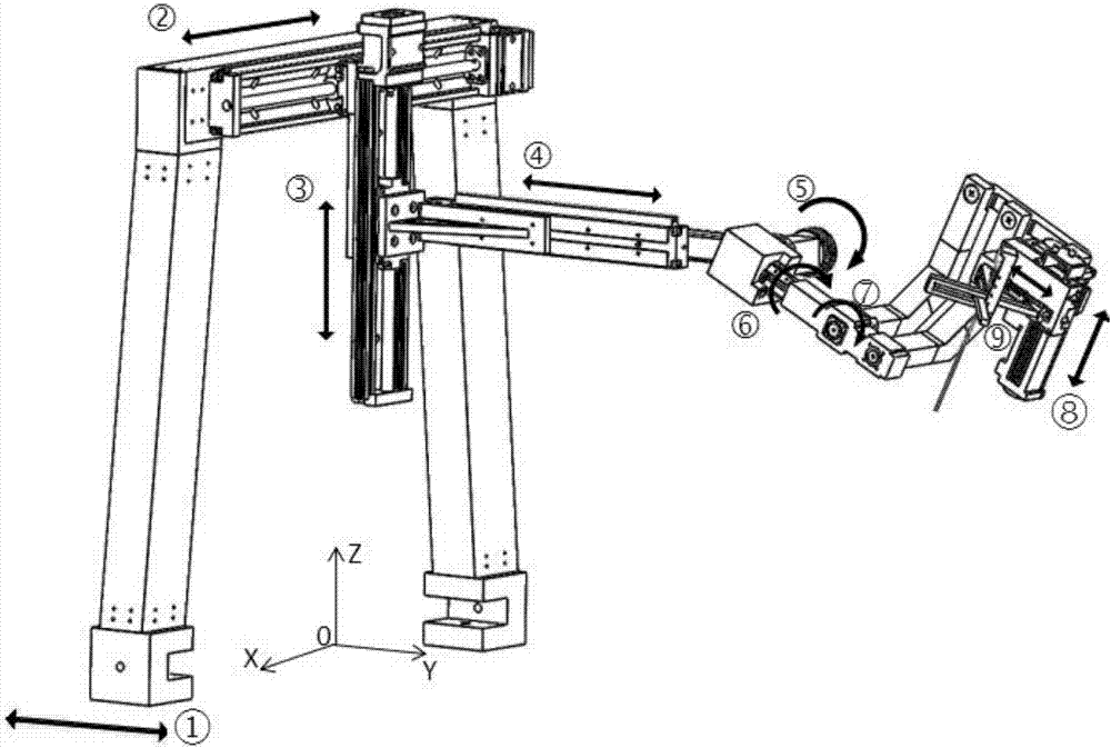 Lung puncture robot body mechanism with CT image real-time guiding function