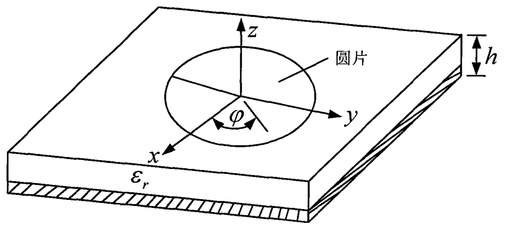 Multi-mode antenna for satellite navigation