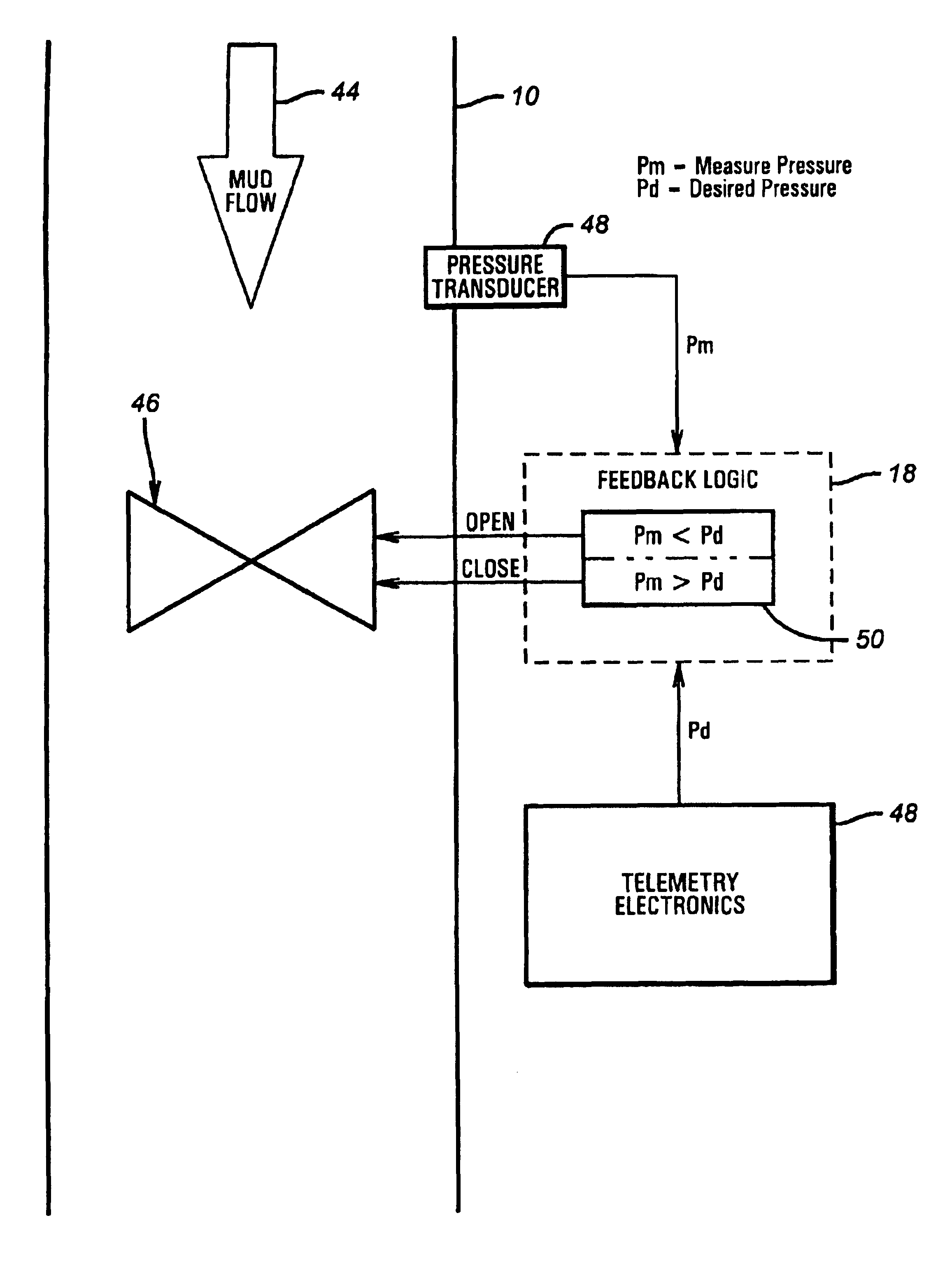 Adjustable shear valve mud pulser and controls therefor