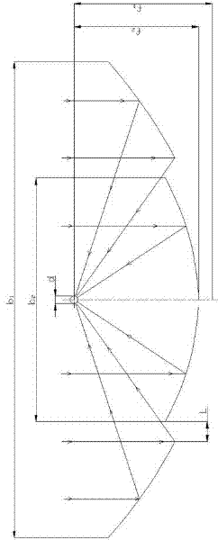 Solar-optothermal-groove-type large-opening double-layer parabola high-efficiency collector