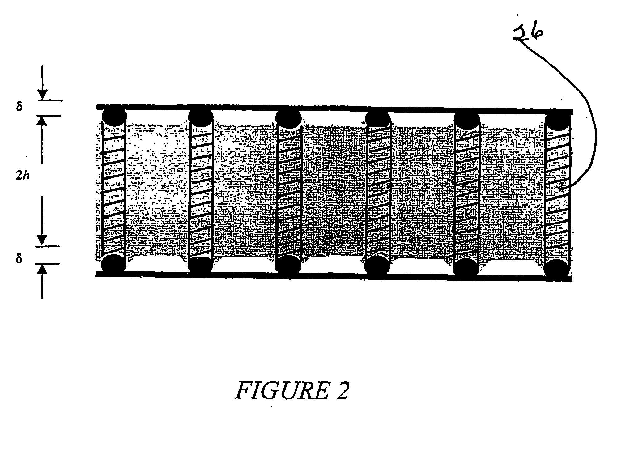 Microchannels for efficient fluid transport