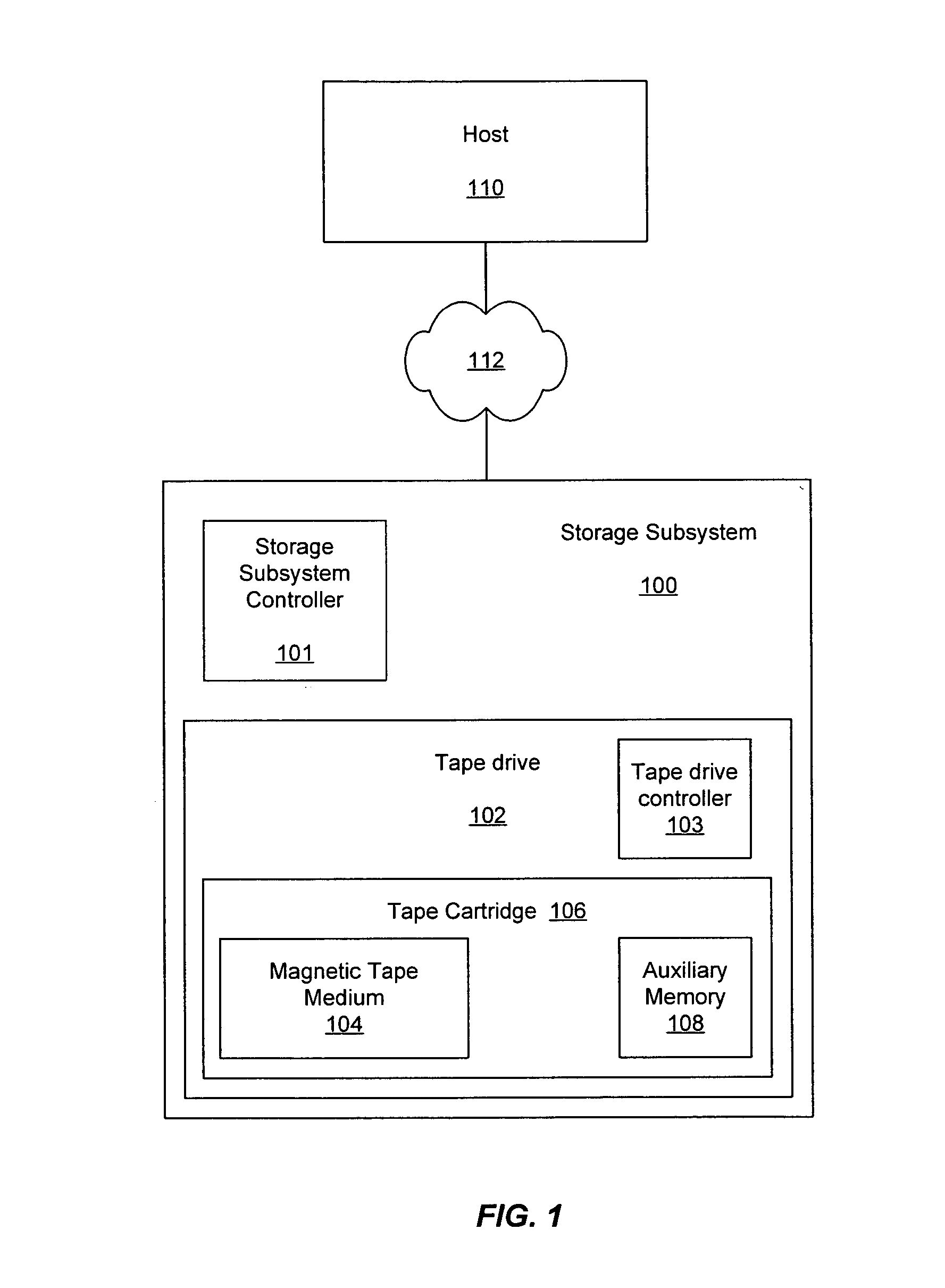 Methods and systems for providing predictive maintenance, preventative maintenance, and/or failure isolation in a tape storage subsystem