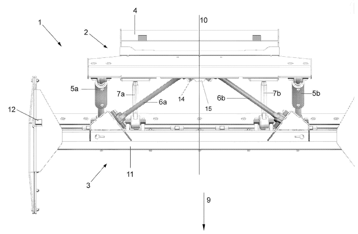 Blade levelling apparatus and mounting system