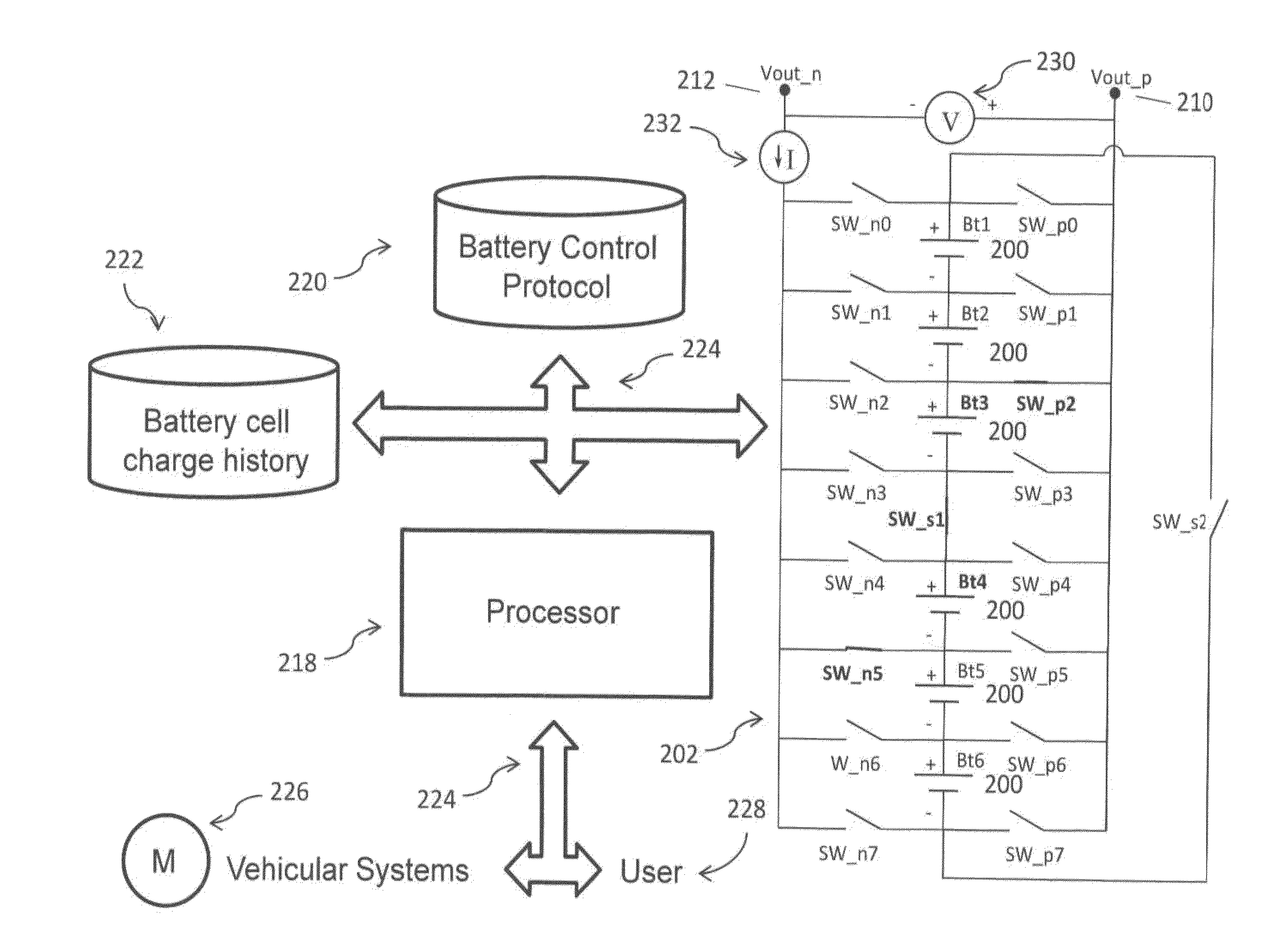 Multi-port reconfigurable battery