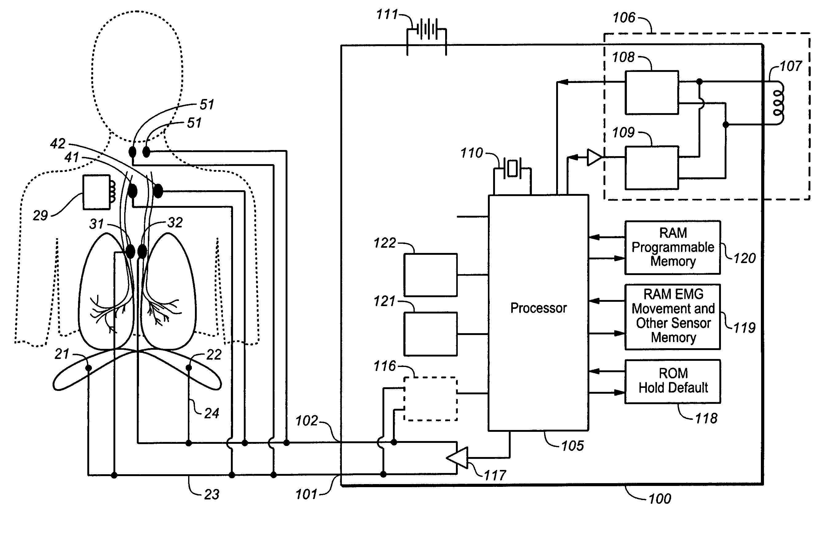 Multimode device and method for controlling breathing