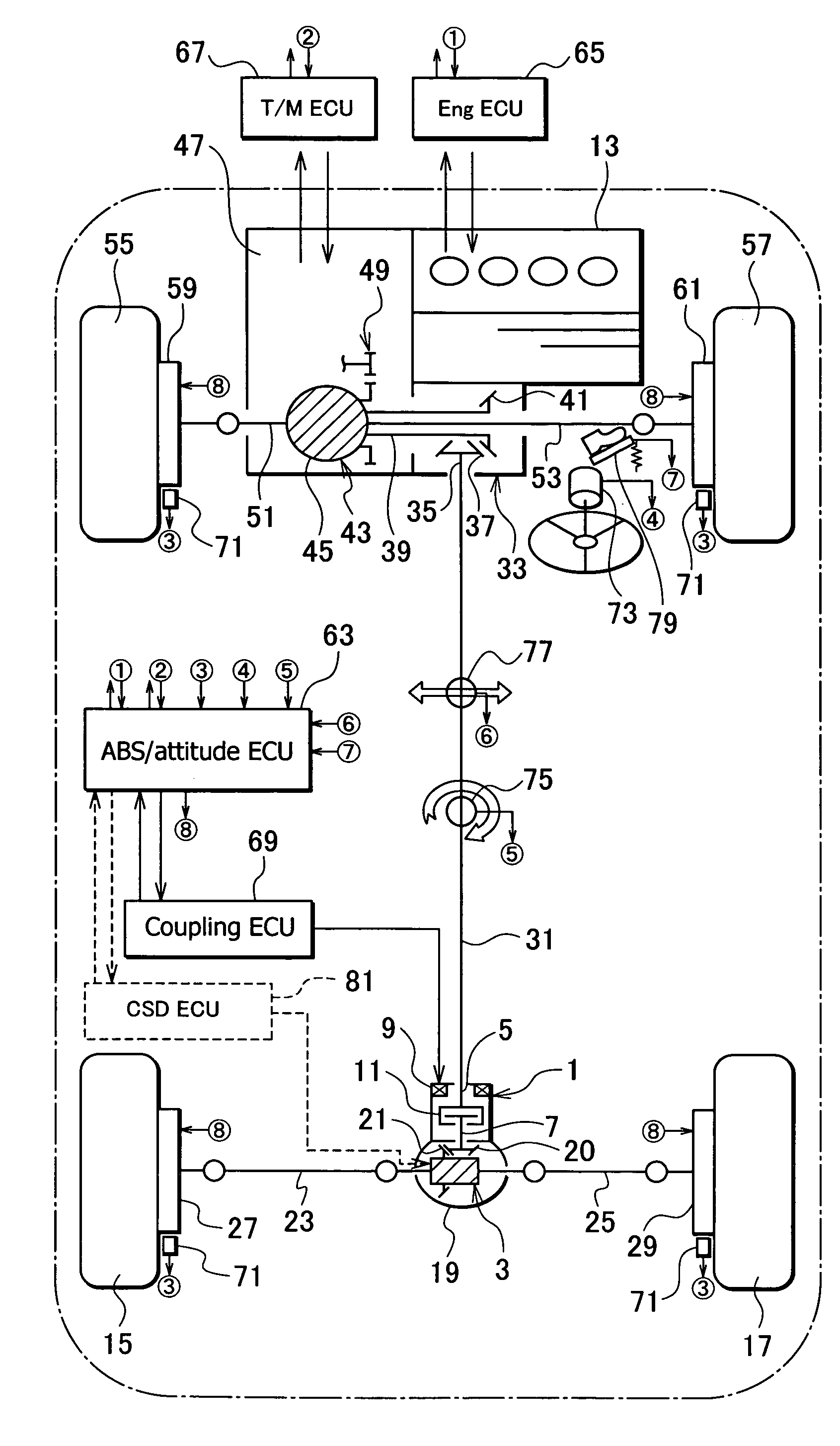 Apparatus for controlling driving force of vehicle