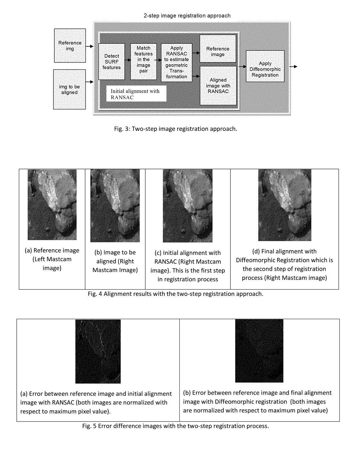 Method and System for Enhancing Predictive Accuracy of Planet Surface Characteristics from Orbit