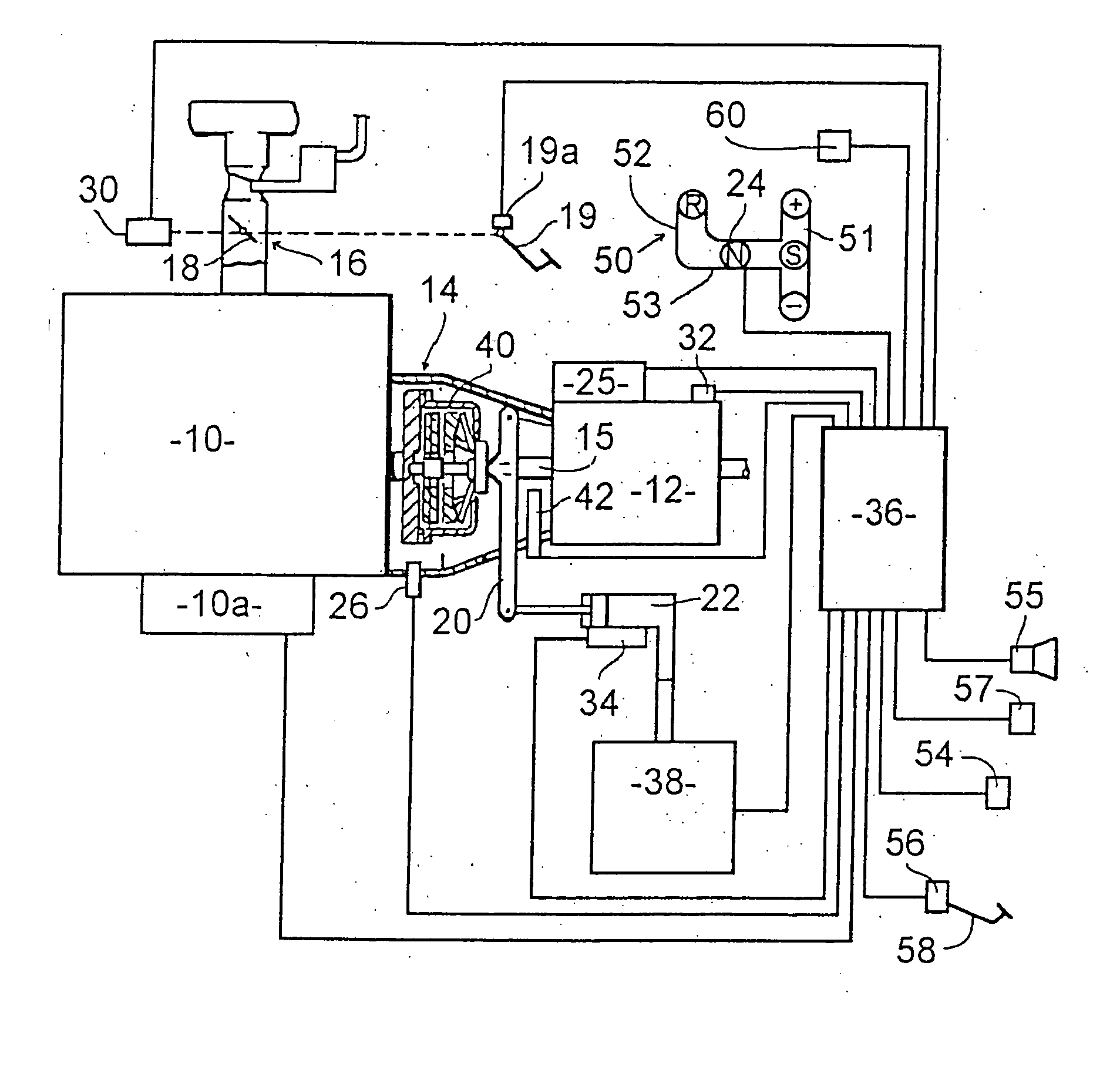 Automatic gear system