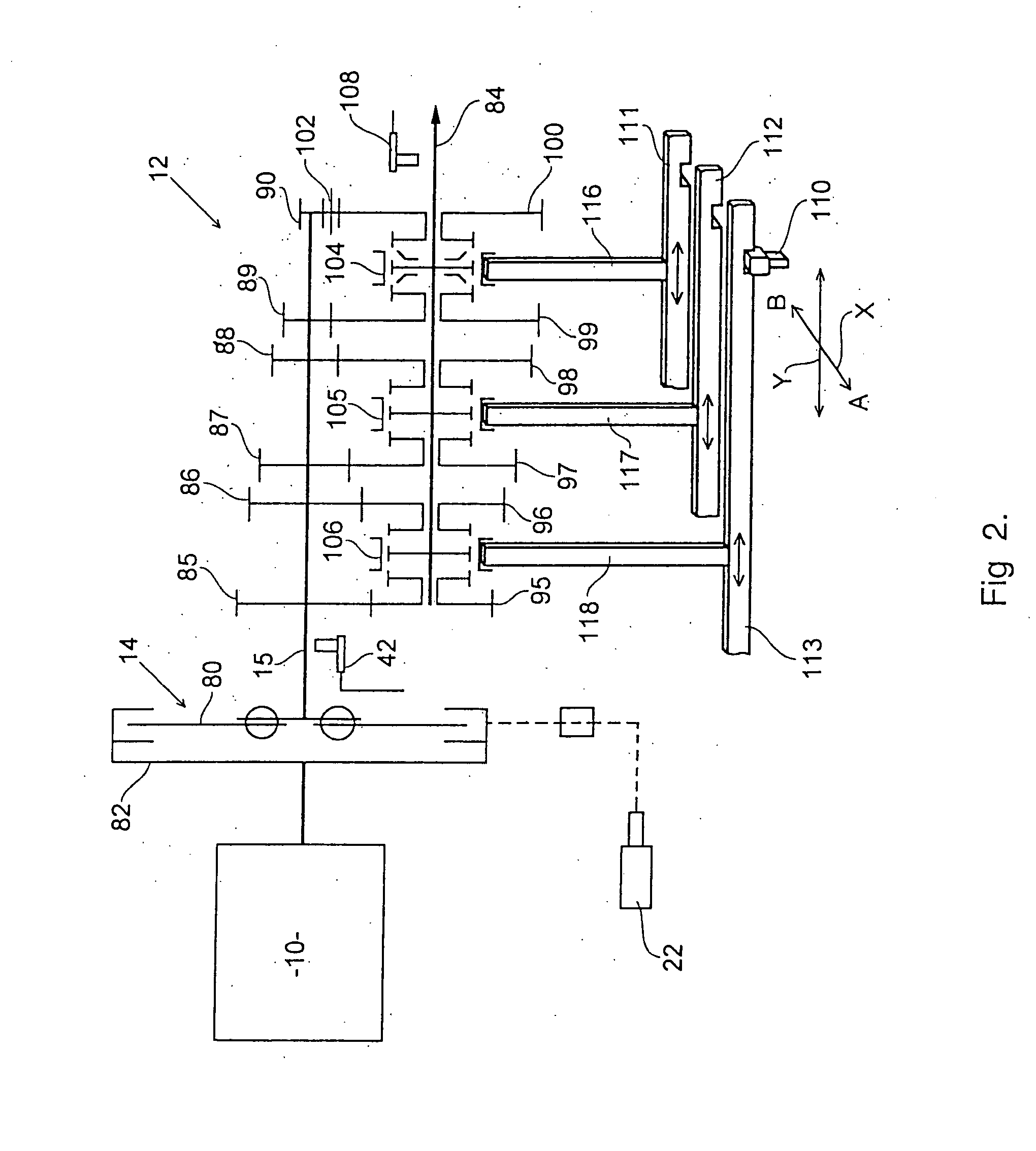 Automatic gear system