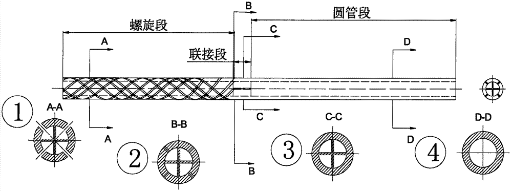 Drainage tubes