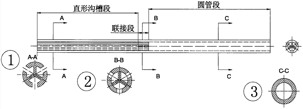 Drainage tubes