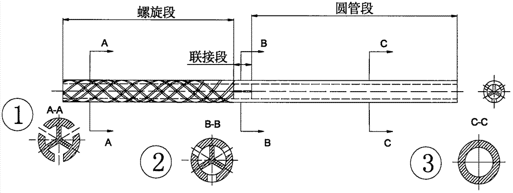 Drainage tubes