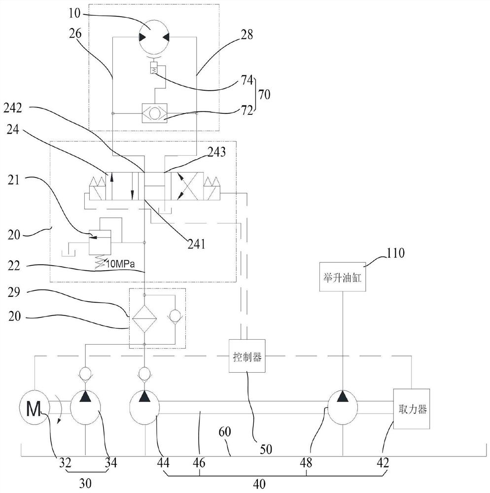 Dual-power tarpaulin driving system and vehicle