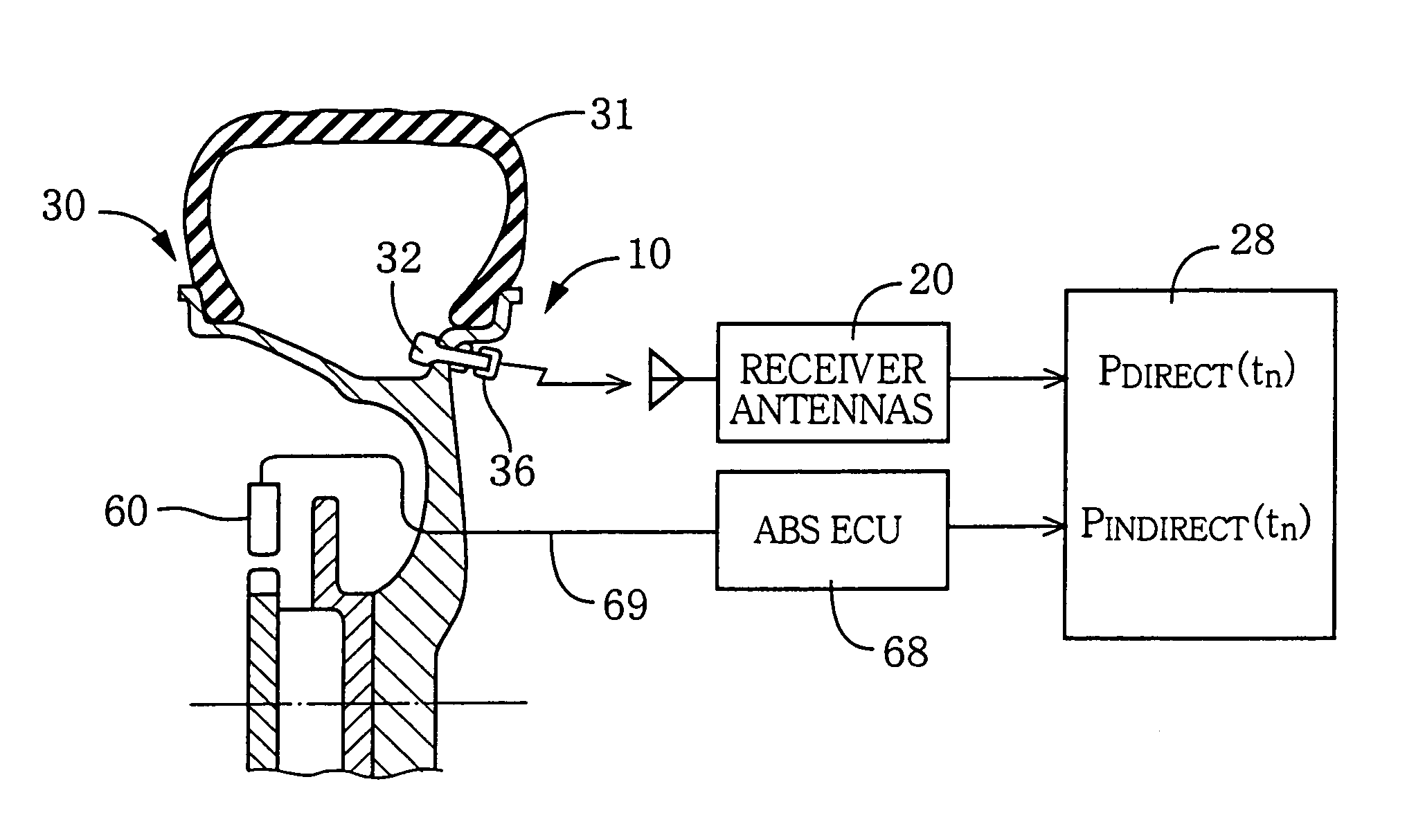 Wheel-state obtaining apparatus, and vehicle-state obtaining apparatus