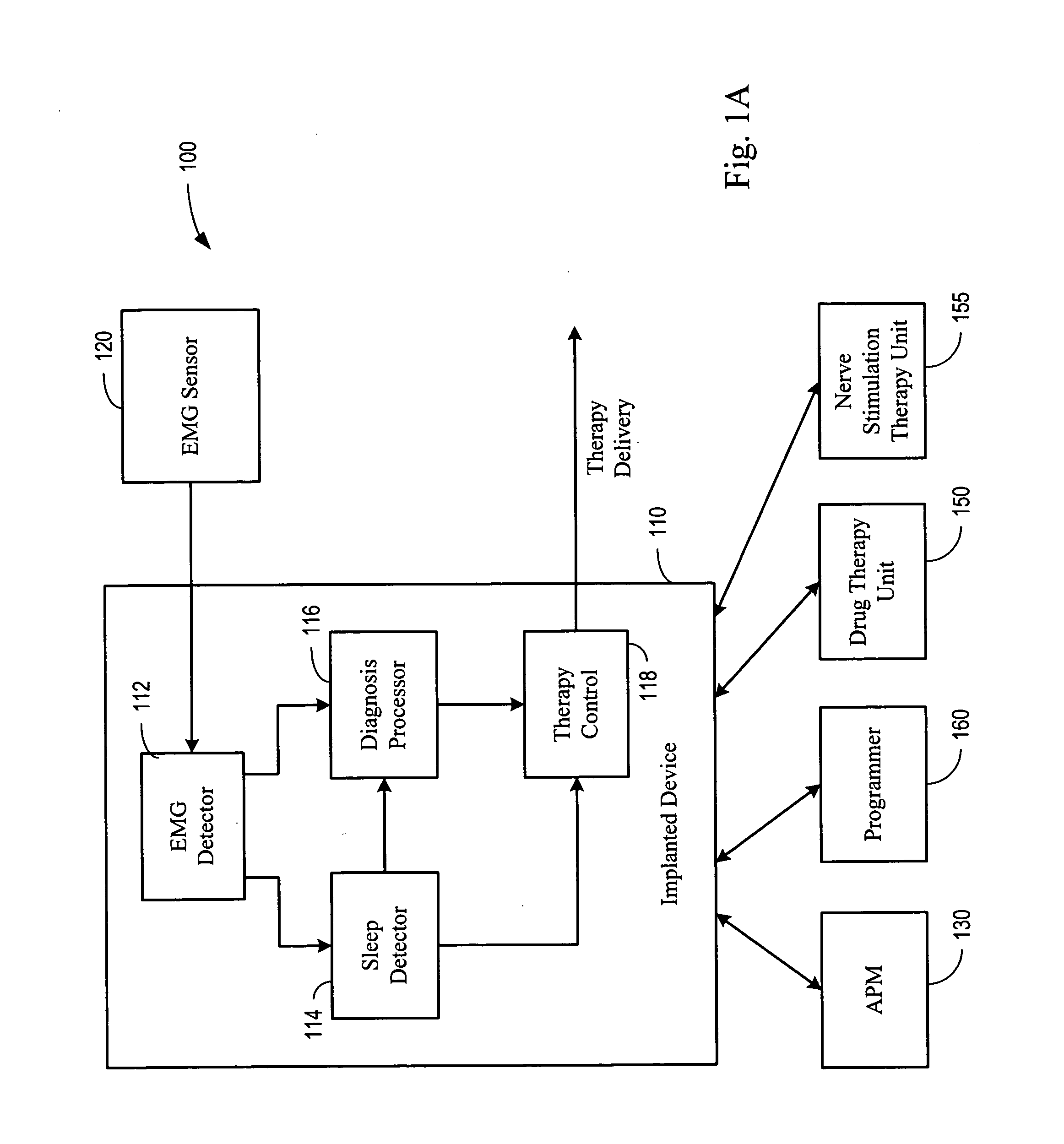 System and method for detecting an involuntary muscle movement disorder