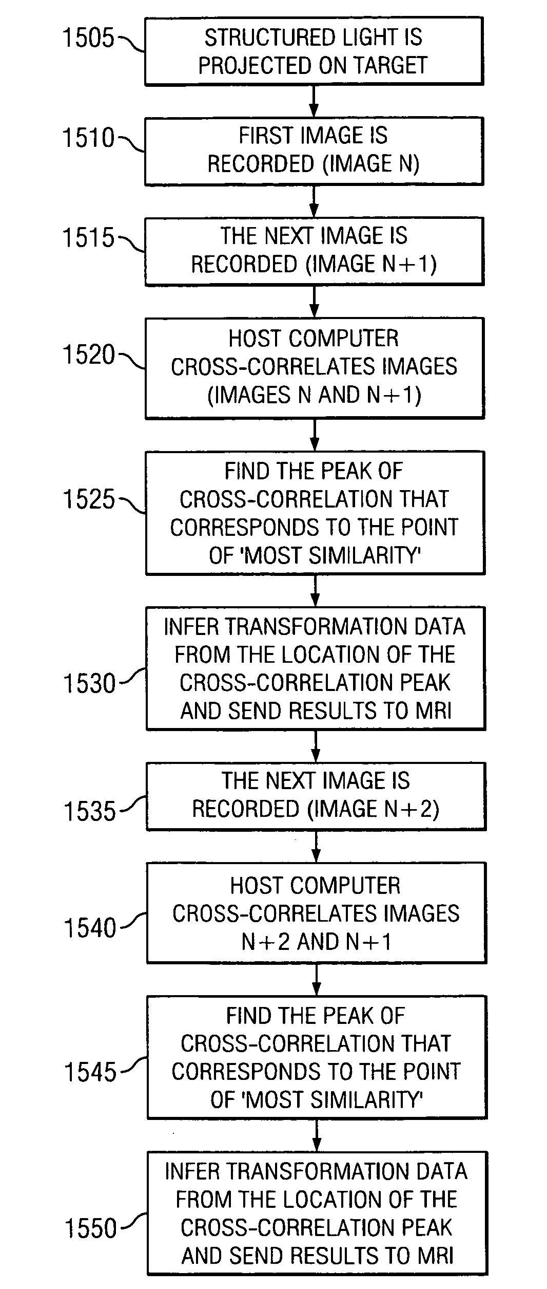 Apparatus and method for tracking movement of a target