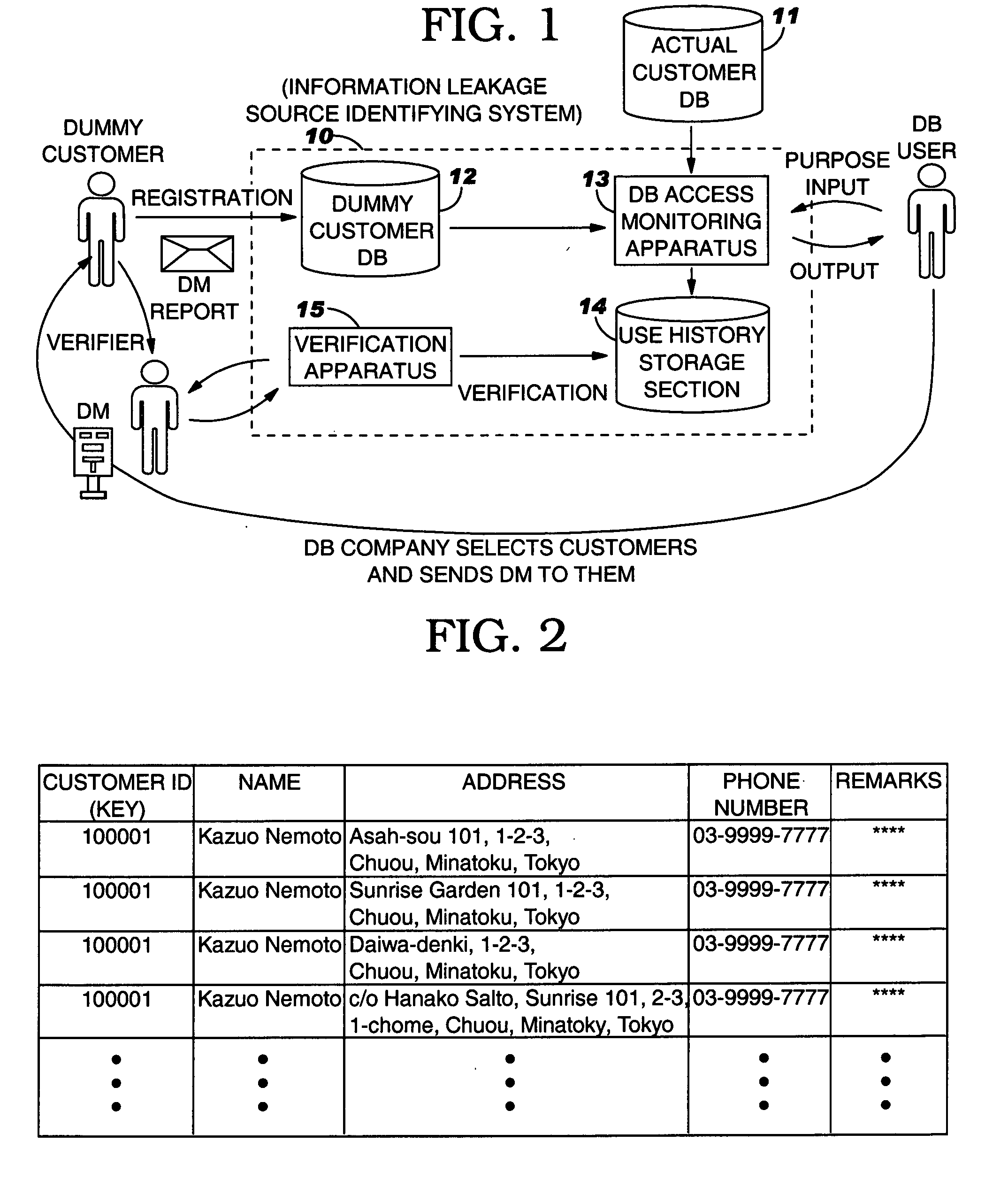 Information leakage source identifying method