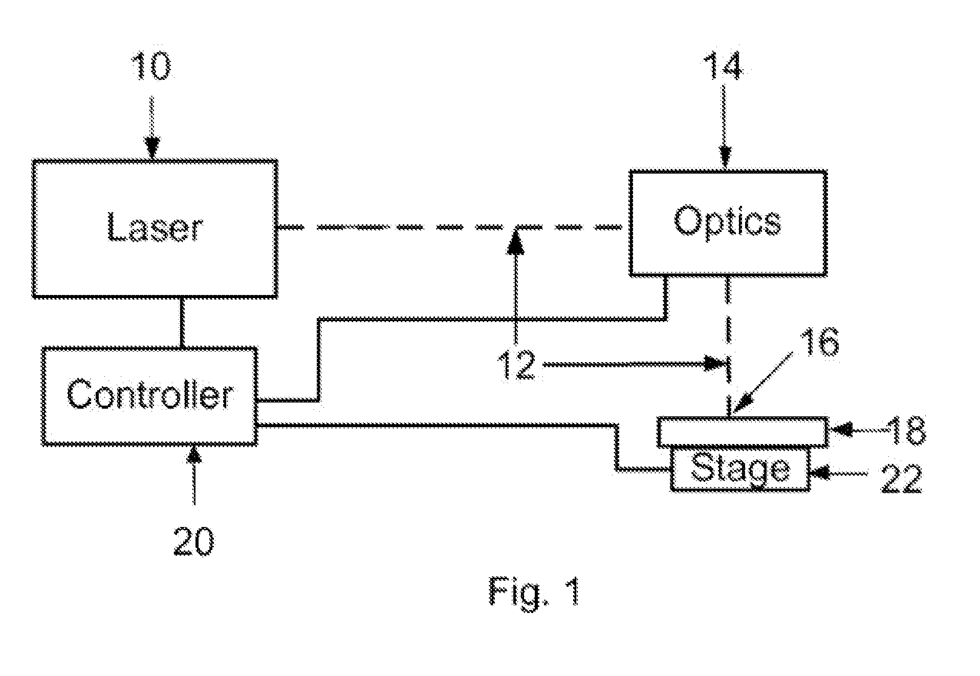 Method and apparatus for reliably laser marking articles