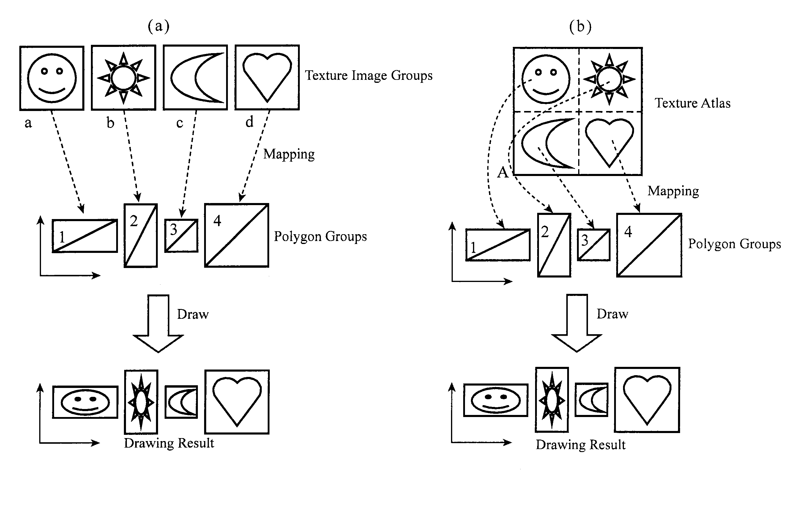 Drawing data generation device and image drawing device