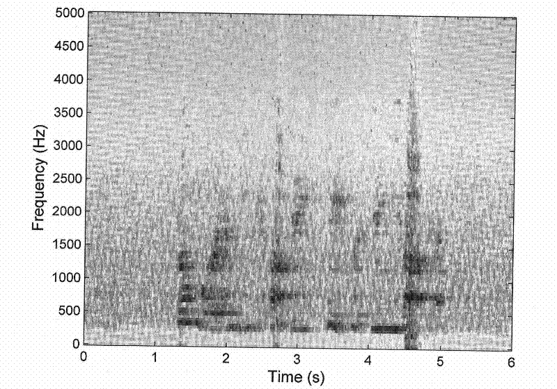 Non-air conduction speech enhancement method based on wavelet-packet energy