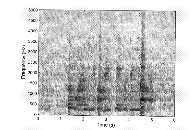 Non-air conduction speech enhancement method based on wavelet-packet energy