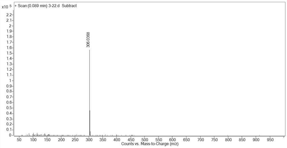 Luciferase substrates, and preparation method and application thereof