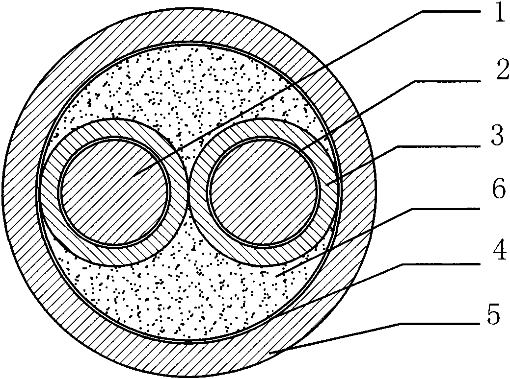 Copper-clad aluminum flexible cable and manufacture method thereof