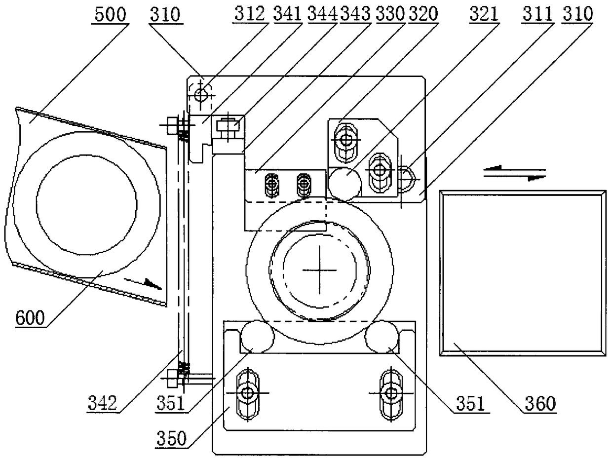 A ring rolling machine feeding device and feeding method