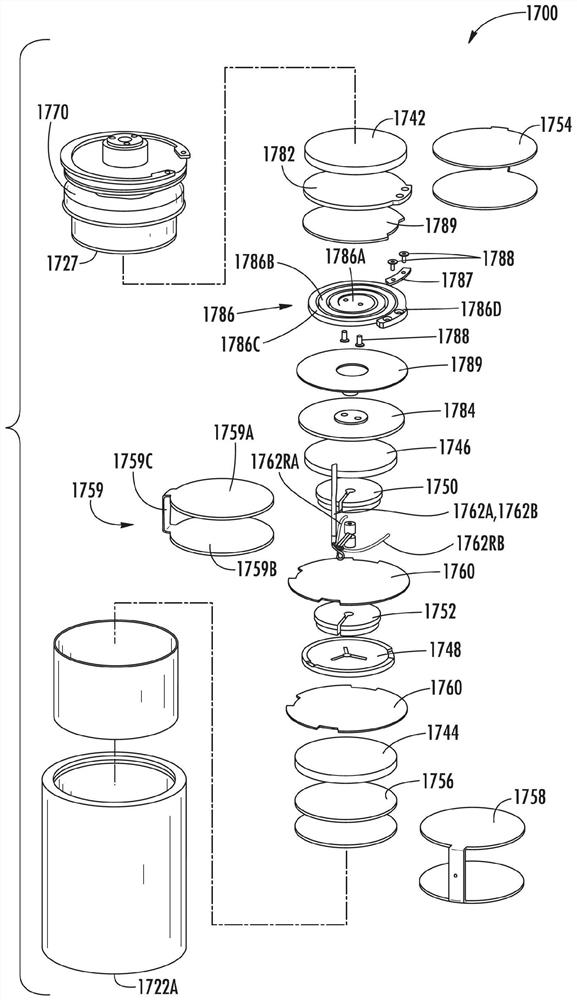 Devices for active overvoltage protection