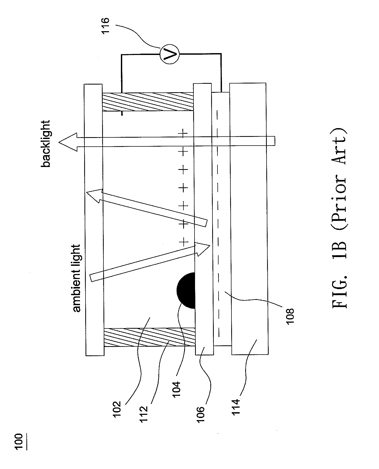 Electrowetting pixel structure