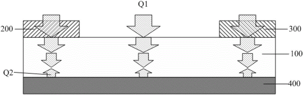 Photoelectric detector and photoelectric detection apparatus