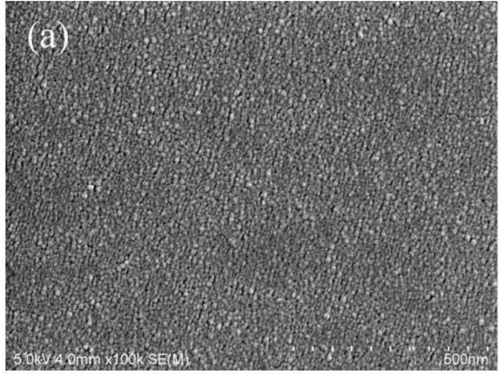 Method used for increasing silicon dioxide antireflection film hole stability